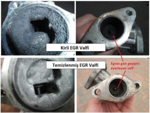kirli-temiz-egr-valf